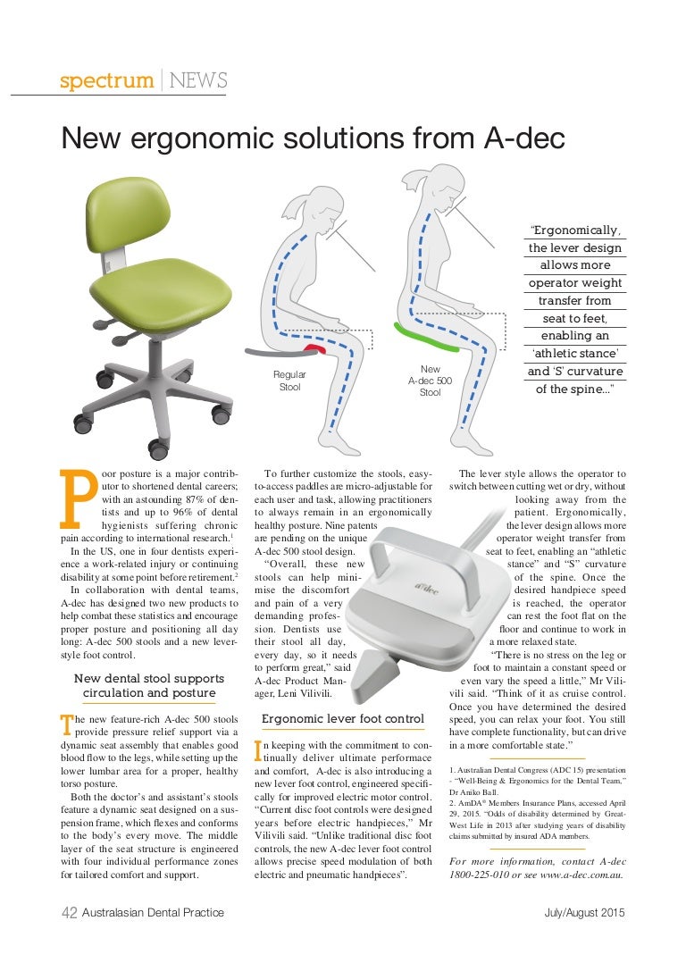 Ergonomic Solutions for the Dental Environment