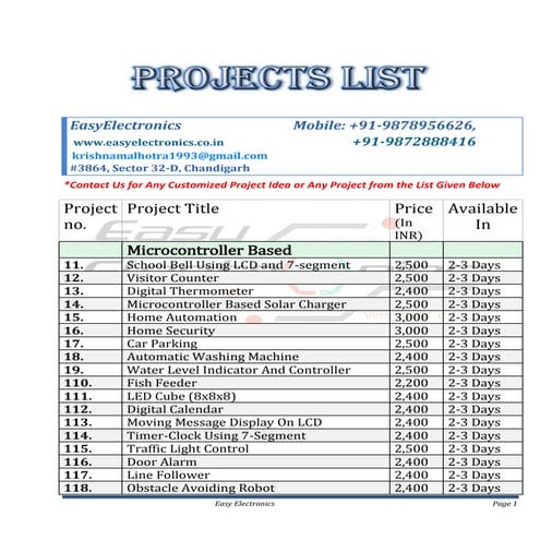 V3 TECHNOLOGIES IEEE2012-2013 Projects list | PDF