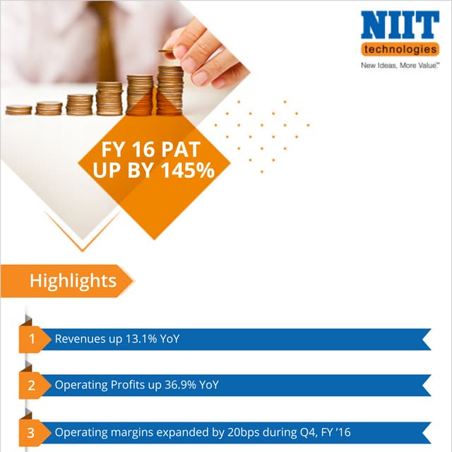 NIIT Technologies delivers robust 145% growth in PAT for FY’16