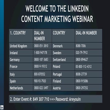 Produce,Distribute and Measure great Content Marketing 