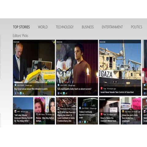 News digest screenshots | PPT