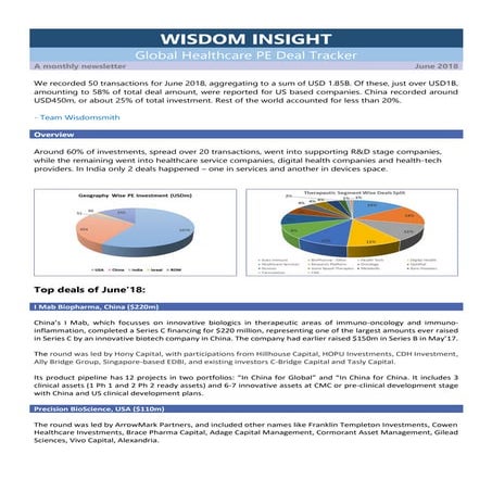 Global Venture Capital / Private Equity deals in Healthcare / Lifescience sec...