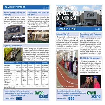 Economic Development & Tourism