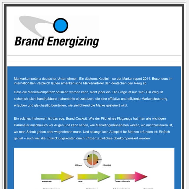 Newsletter Markencockpit