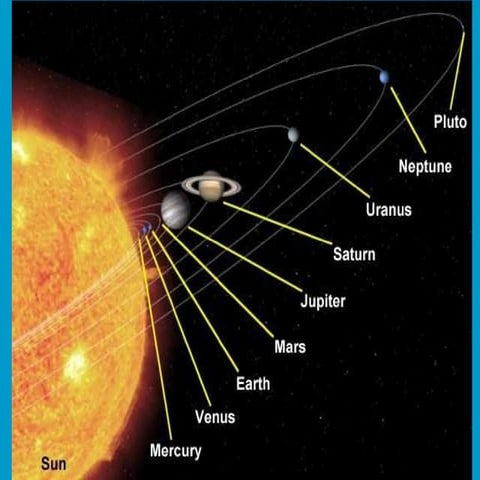 New solar system presentation