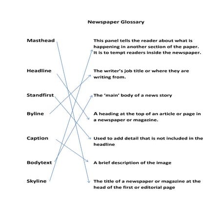 Annotation.. | DOCX