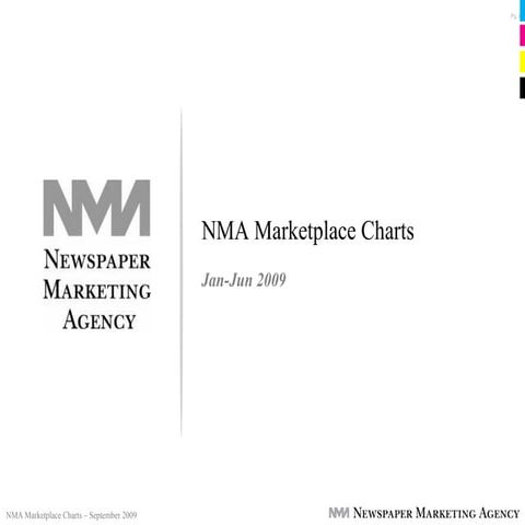 Newspaper market facts