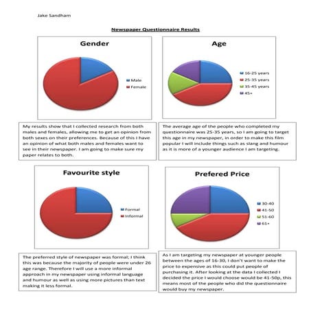 Questionnaire Results - Analysis | PDF