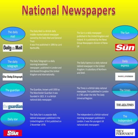 Newspapers