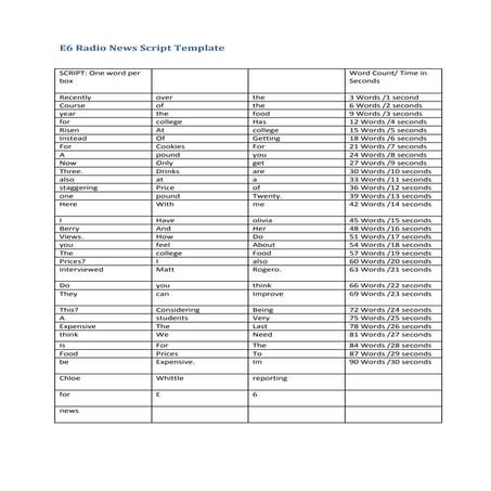 News script template college food prices | PDF