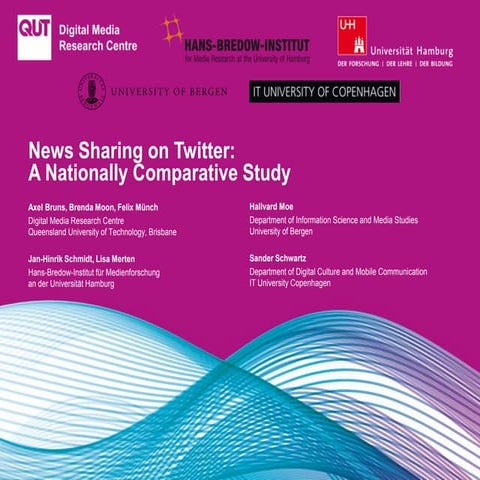 News Sharing on Twitter: A Nationally Comparative Study
