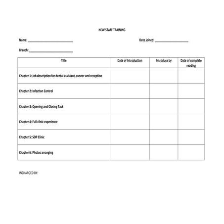 Staff training checklist for healthcare facilities | DOCX