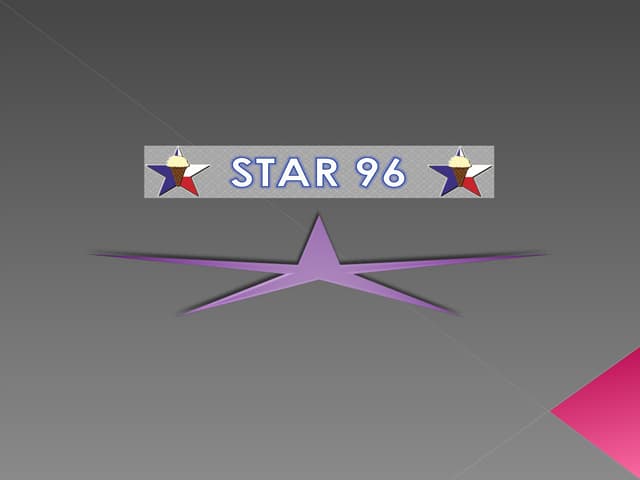 CRM STRATEGY FOR  New LAUNCHED star 96 ICE CREAM