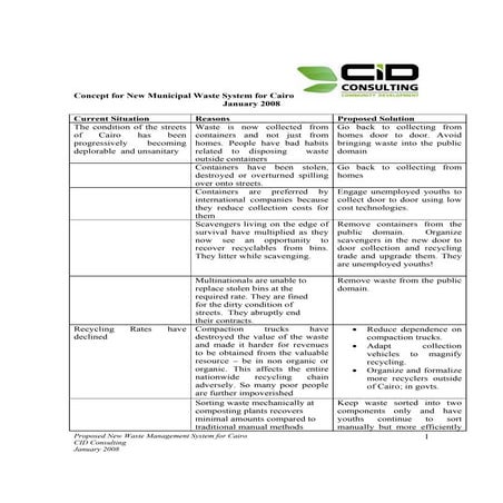 New swm system jan 2008 | PDF