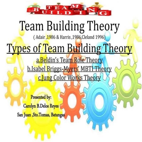 New   team  building theory carolyn delos  reyes educ 605   edited  for  repo...