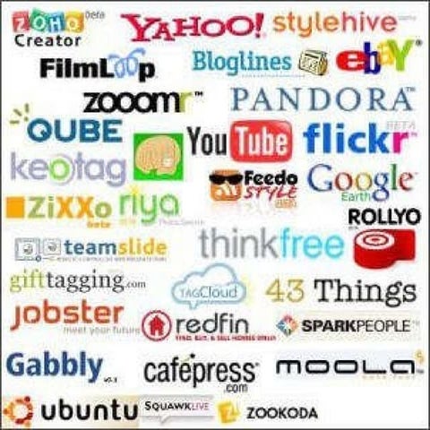 New technologies assignment