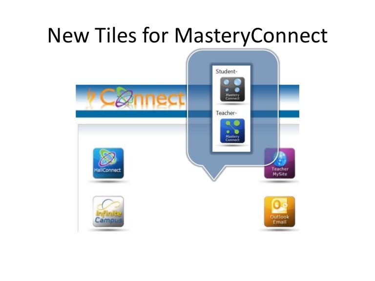 Mastery Connect Student App / Masteryconnect Review For Teachers Common