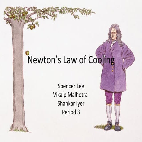 Newton’s  Law Of  Cooling