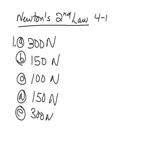 Newtons 2nd Law