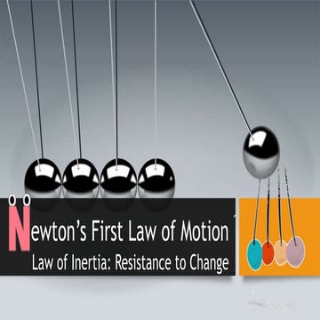 Newton’s First Law of Motion1233333.pptx