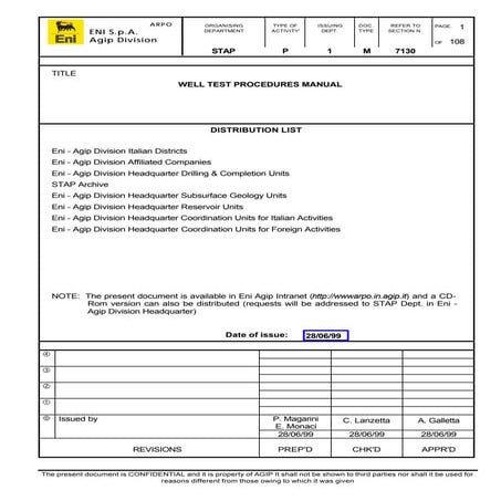 Well test-procedures-manual