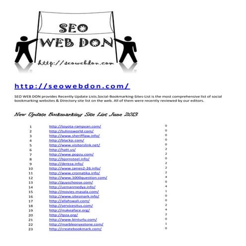 New updated social bookmarking site list Aug 2013 | DOCX