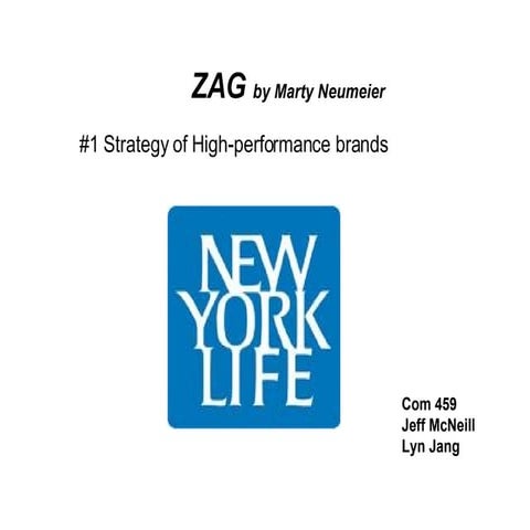 ZAG- 17 steps process branding workshop (NYL)