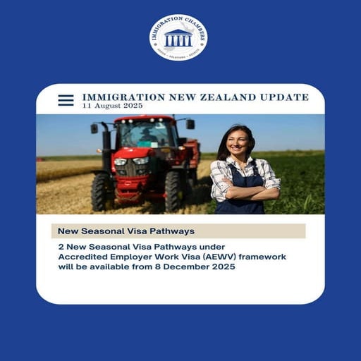 New Zealand 2025 Seasonal Visas Global Workforce & Peak Seasonal ...