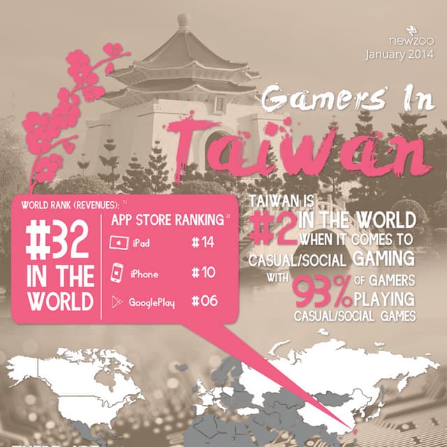 Infographic: The Taiwan Games Market