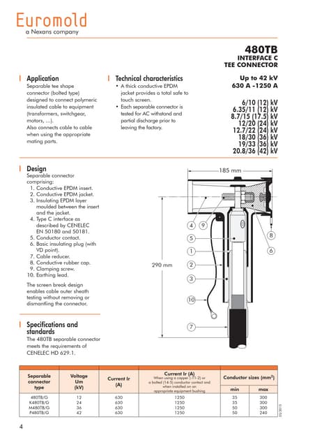 Nexans Euromold 480TB Interface C Tee Connector - Spec Sheet