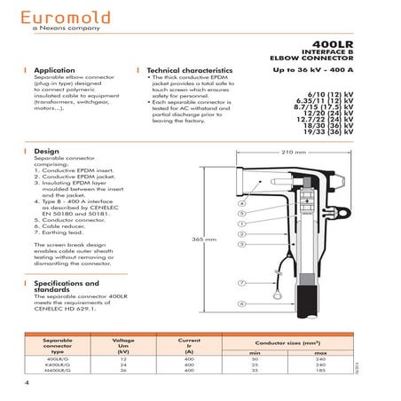 Nexans Euromold Elbow Connector 400LR/G/11-X 11kV