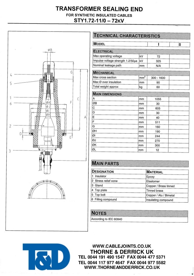 Nexans High Voltage (HV) Transformer Sealing Ends (IEC60840) Oil Fi…