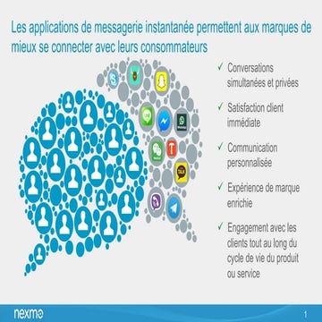 Messagerie instantanée : les plus populaires dans le monde