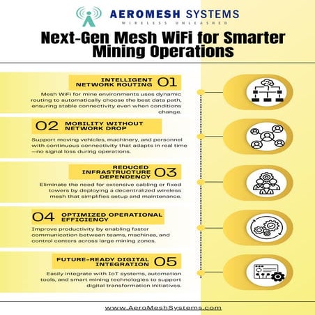 Next-Gen Mesh WiFi for Smarter Mining Operations | PDF