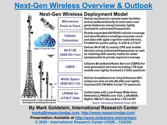 Next-Generation Wireless Overview & Outlook Update 7/25/20