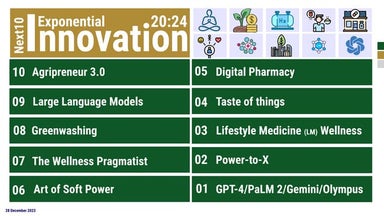 Next10 - exponential - innovation - 2024