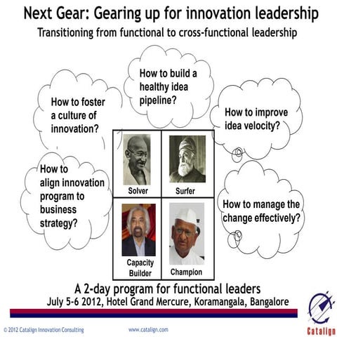 Next gear: Gearing up for innovation leadership
