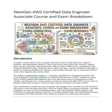 NextGen AWS Certified Data Engineer Associate Course and Exam Breakdown ...