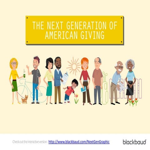 The Next Generation of American Giving by Blackbaud