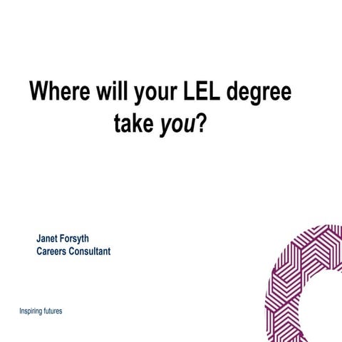 Where will your LEL (Linguistics and English Language) degree take you?