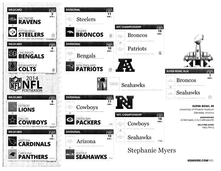Print your brackets nfl playoffs confidence pool - lawfeti