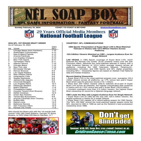 NFL SOAP BOX WEEKLY REPORTS- 2024 NFL Schedules | PDF