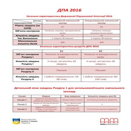 Nformats yniy list-dpa-2016