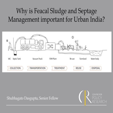 Why is Feacal Sludge and Septage Management important for Urban India? - Shub...