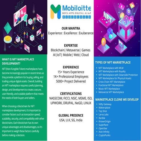 NFT Marketplace Development Company