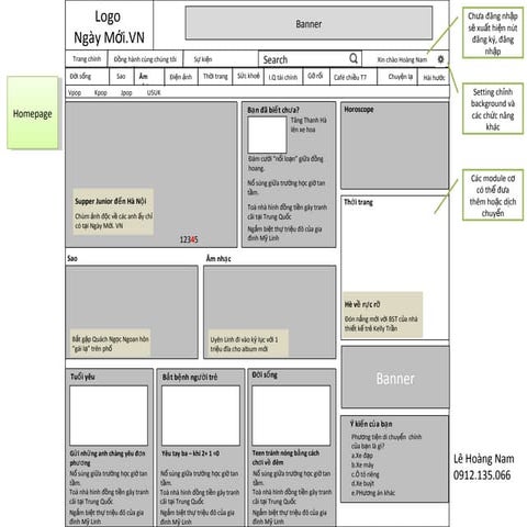 Ngaymoi - UXD news site - Le Hoang Nam