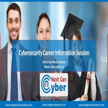 Cybersecurity Career Information by Next Gen Cyber