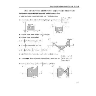 ứNg dụng tích phân tính diện tích v...