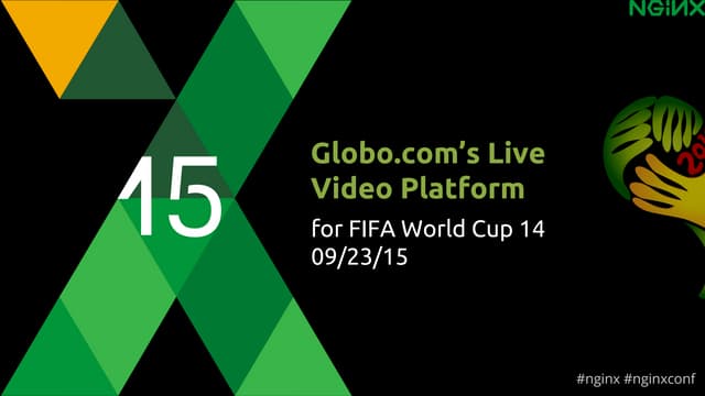 nginx.conf  - globo.com's live video platform for fifa world cup 14