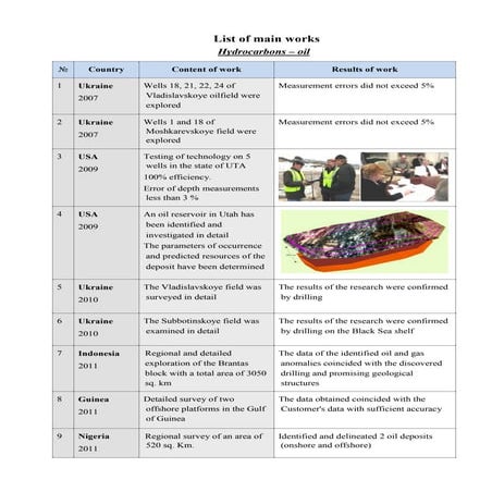 Ngi, references, 2020